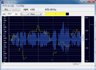 Pitch Monitor