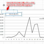 グラフ内のテキストボックスを外に出せない現象