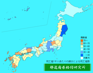 死亡者1千人あたりの肺炎による死亡者数