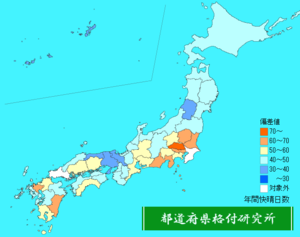 年間快晴日数