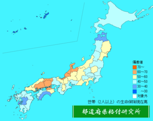 世帯（2人以上）の生命保険現在高