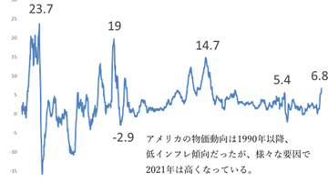 【月間総括】日本市場を大事にしているように見えないソニーグループの日本市場戦略