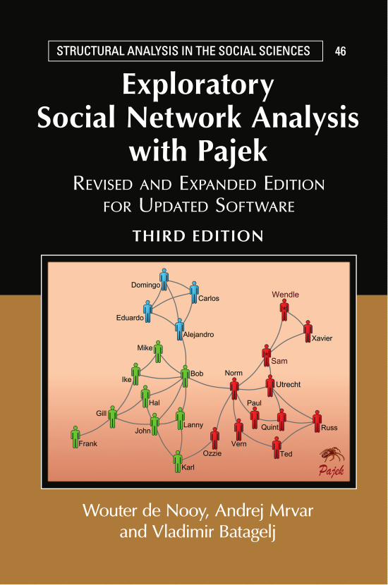 Exploratory Social Network Analysis with Pajek: Revised and Expanded Edition for Software Update. Third Edition.