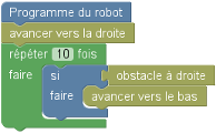 exemple d'utilisation de Blockly