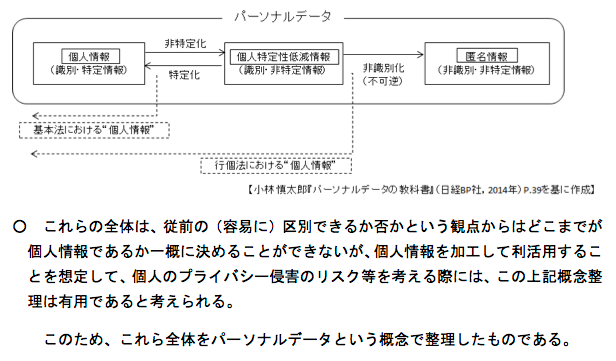 PDF画面キャプチャ