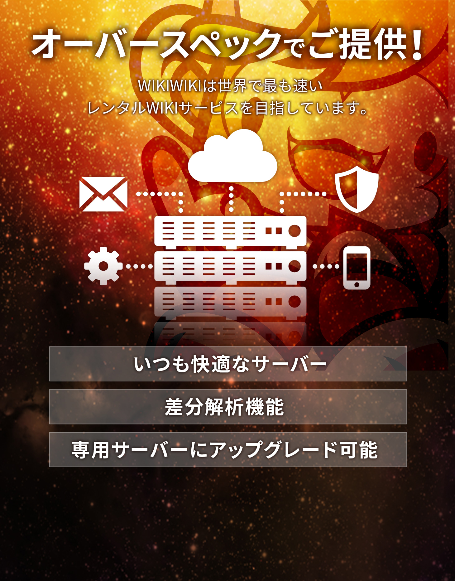 オーバースペックでご提供！ WIKIWIKIは世界で最も速いレンタルWIKIサービスを目指しています。