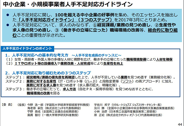 中小企業・小規模事業者人手不足対応ガイドライン