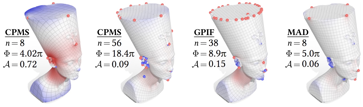 figure16