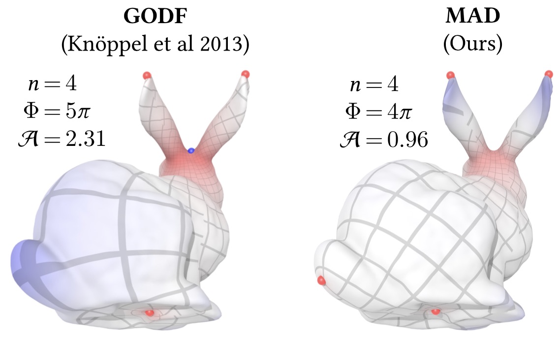 figure17