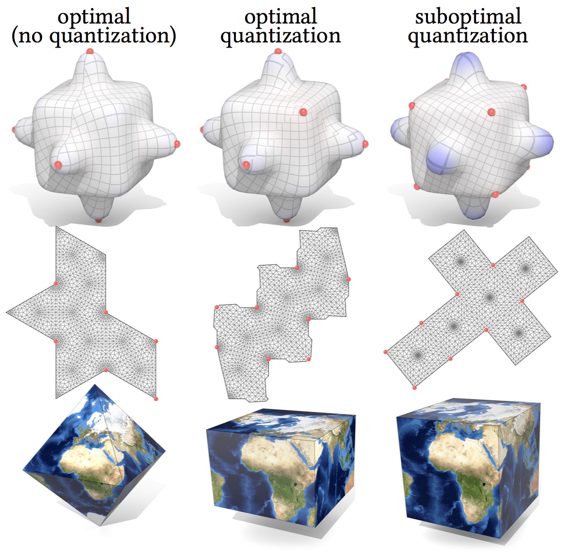 figure23