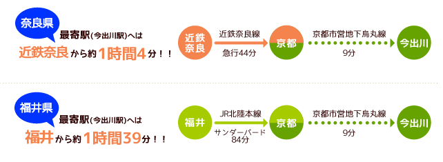 京都・大阪・滋賀・奈良・兵庫・福井の通信制高校 京都美山高等学校