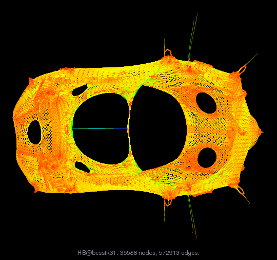 HB/bcsstk31 graph