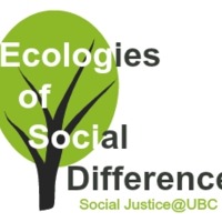 ESD Social Justice