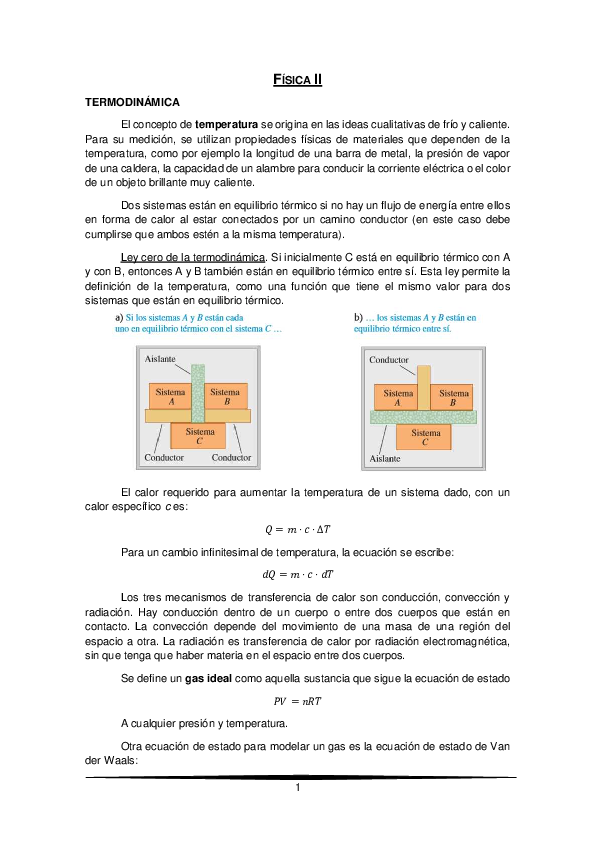 First page of “Resumen de Física II”