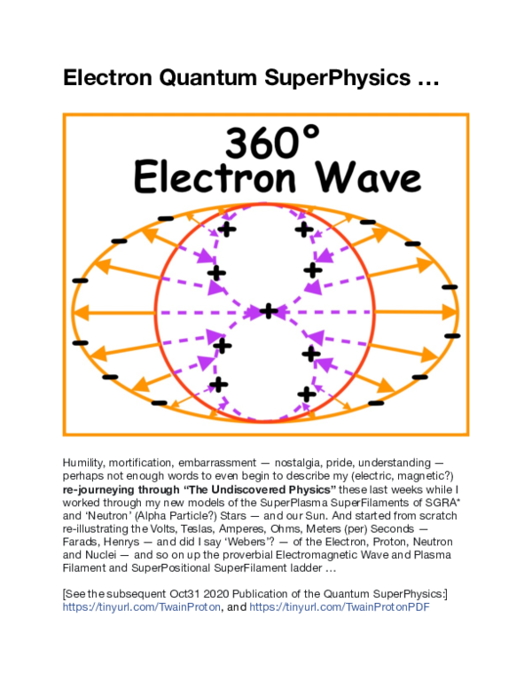 First page of “Electron Quantum SuperPhysics”