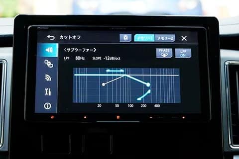 カー用品の検証イメージ3