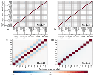 https://www.atmos-chem-phys.net/18/18149/2018/acp-18-18149-2018-f11