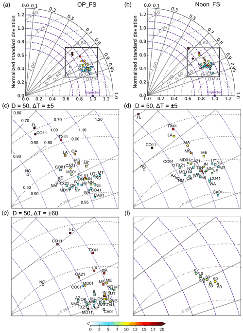 https://www.atmos-chem-phys.net/19/2165/2019/acp-19-2165-2019-f03