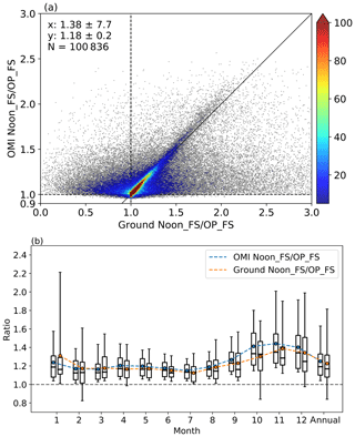 https://www.atmos-chem-phys.net/19/2165/2019/acp-19-2165-2019-f06