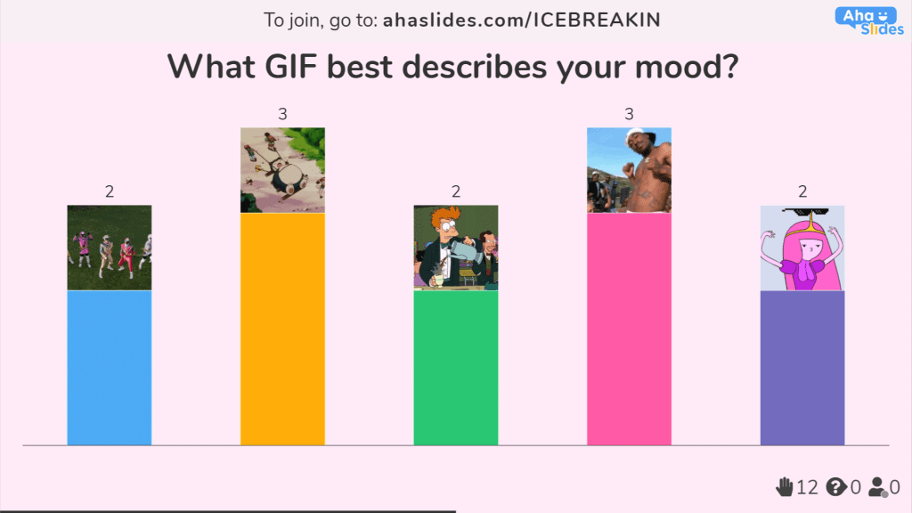 Snímka s výberom obrázka v aplikácii AhaSlides, kde si účastníci vyberú náladu vyjadrenú obrázkom, ktorá najlepšie vystihuje ich pocity.