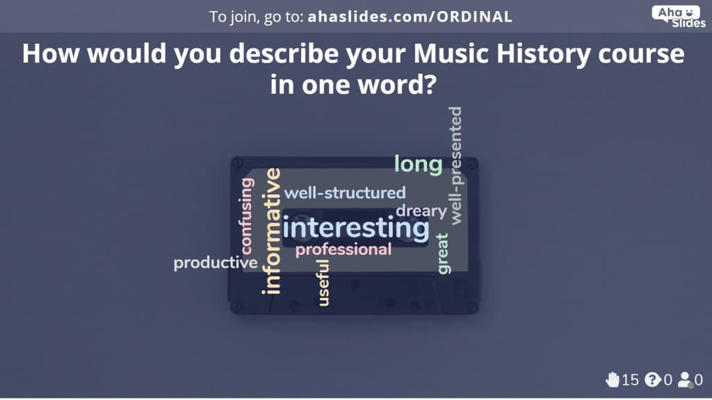 Az AhaSlides-en készült szófelhő-felmérés az egyetem zenetörténeti tanfolyamáról.
