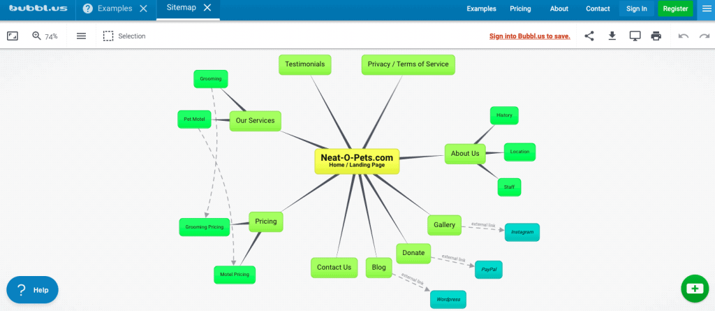 Screenshot of Bubbl.us mind mapping tool to Interitus site map