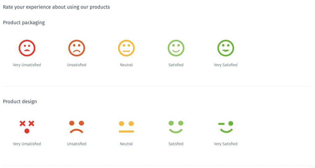 5 point likert scale mienzaniso