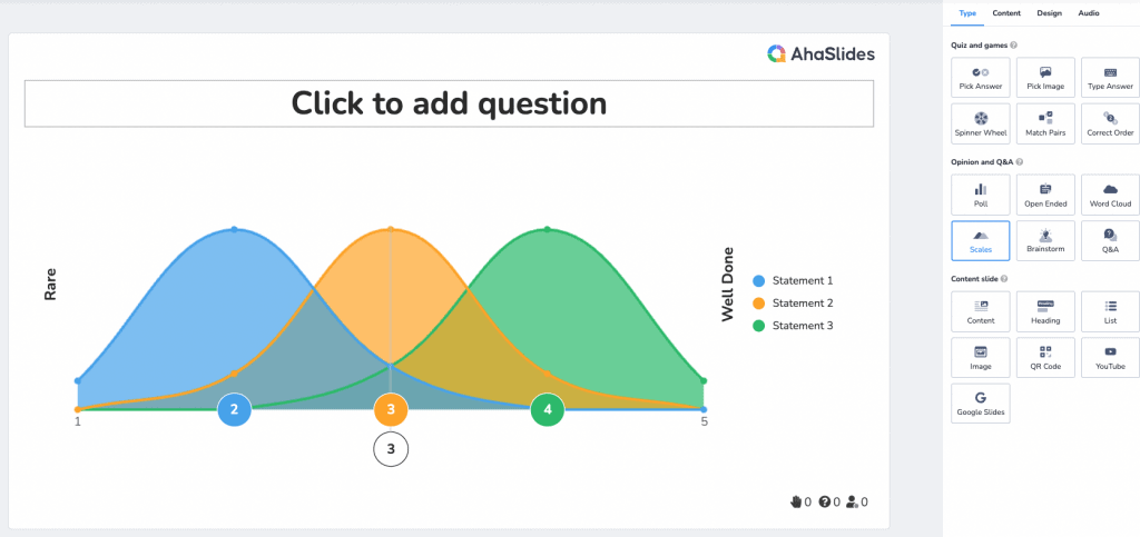 mokhoa oa ho theha sekala sa likert u sebelisa sekala sa AhaSlides