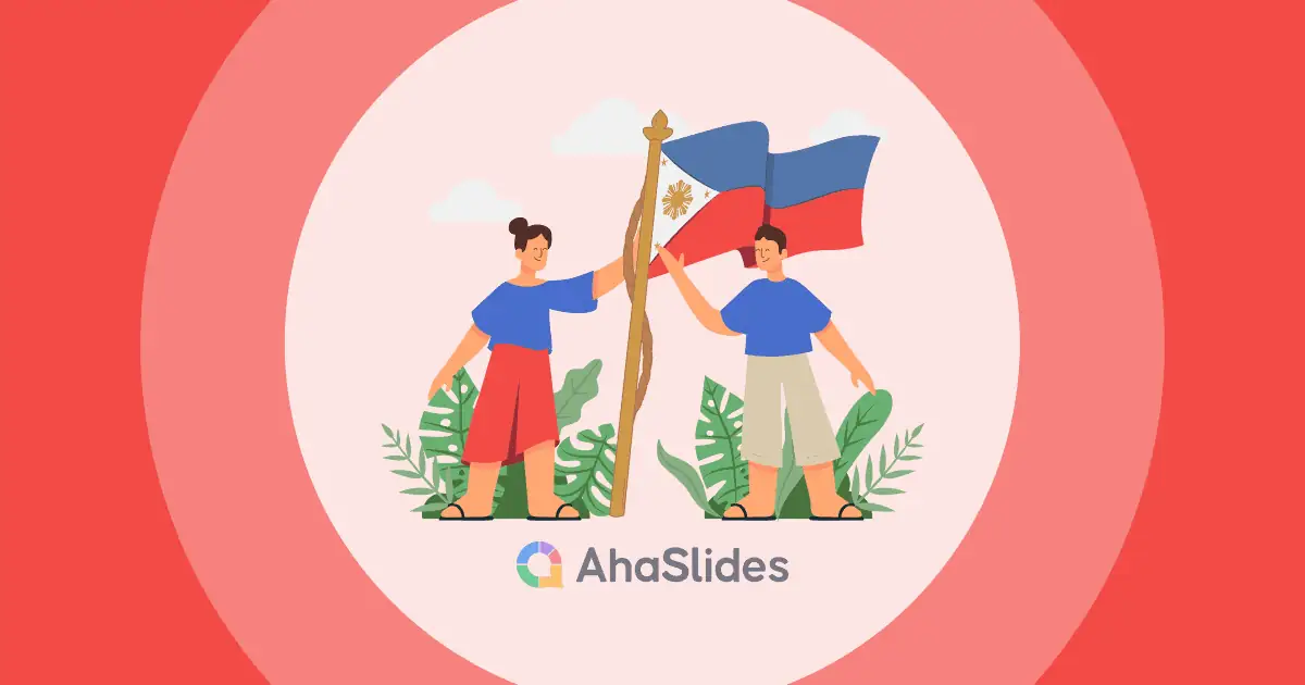 Ynteressante kwis oer Filipynske Skiednis | 20 fragen om jo kennis te testen