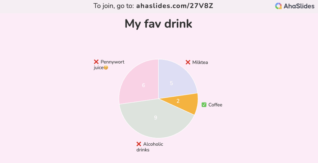 AhaSlides ટીમ આઇસબ્રેકર્સ બનાવી રહી છે - એક વ્યક્તિ પૂછે છે કે ટીમ માટે તેમનું મનપસંદ પીણું શું છે