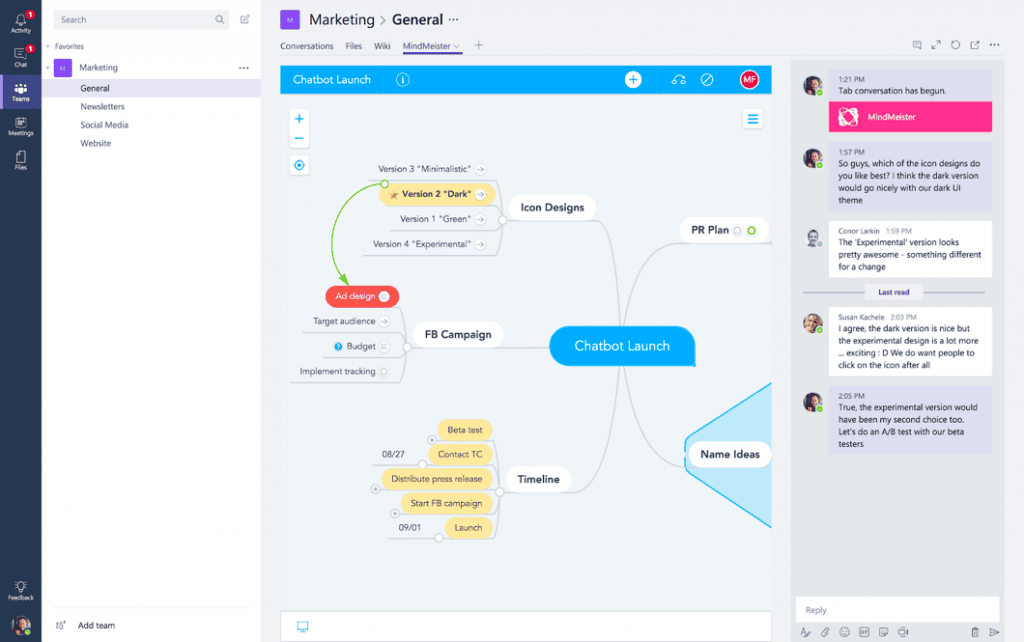 Interaktives Mindmapping