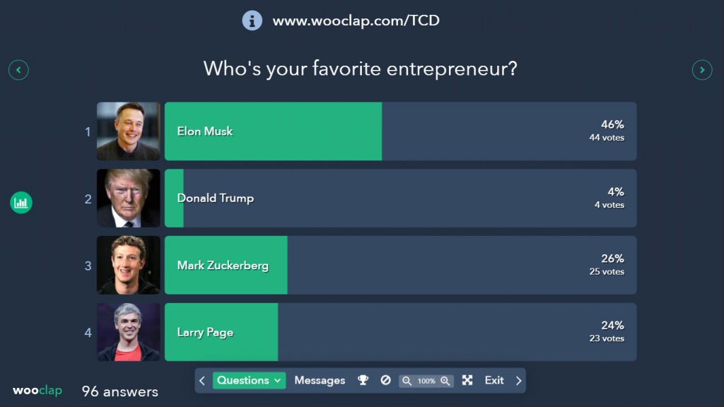 Wooclap - Njira zofananira ndi Kahoot