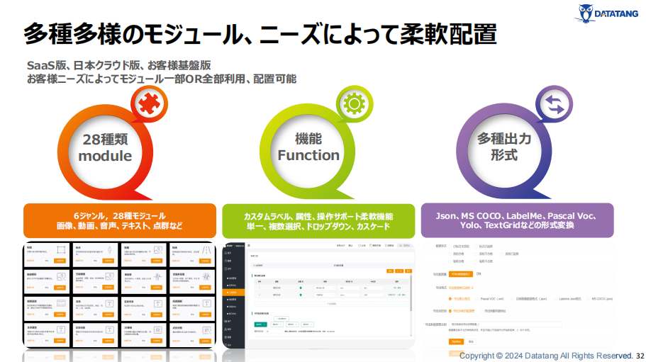 専門的なデータ収集設備、ツール、環境を整備