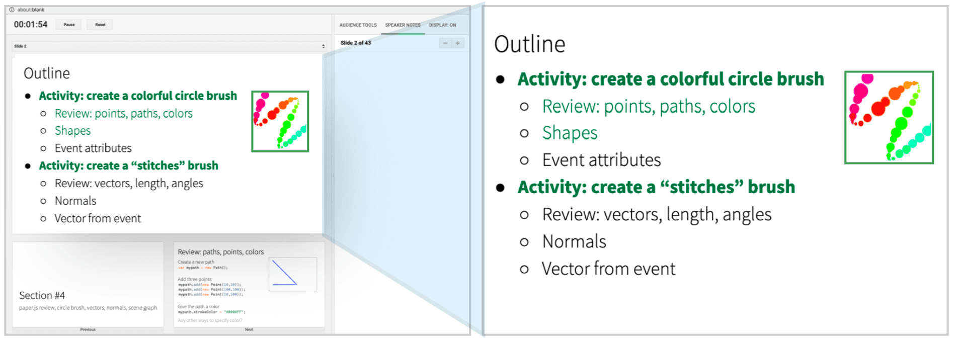 A slide from a lecture where most text is in black but some of the text has been colored green to represent that it has been spoken by the presenter. There is an image with a squiggly circle brush on the slide, and it has a green border to indicate the presenter described the image.