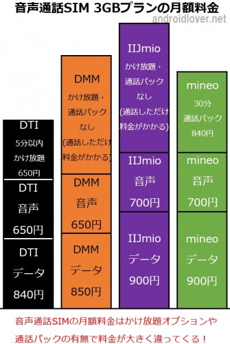 mvno-call-plan1