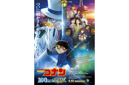 「名探偵コナン」で一番好きなキャラは？ コナン、キッド、灰原、服部…最新作「100万ドルの五稜星」の登場キャラが多数ランクイン！ 画像