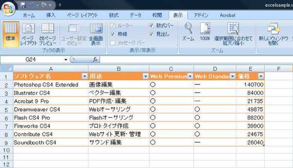 jquery.csv2table.js