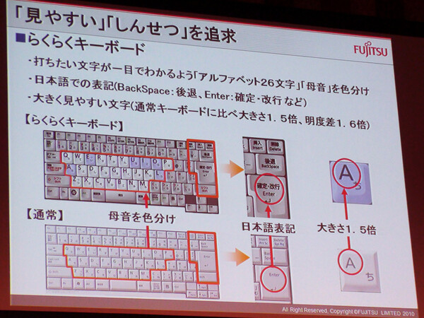 キーボードの特徴