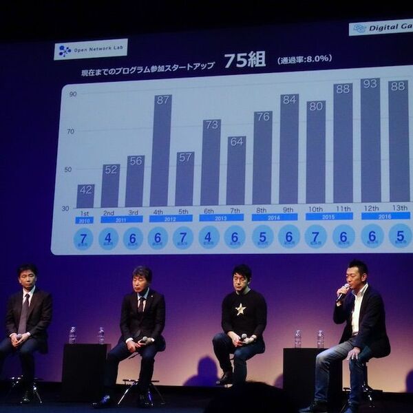 トヨタも挑むオープンイノベーション その背後にある強い危機感