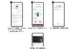 PayPay、アプリ内でPayPayカードのApple Pay設定が可能に