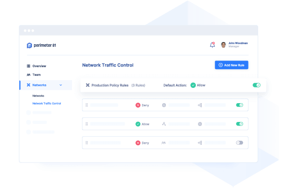 Site to Site Interconnectivity