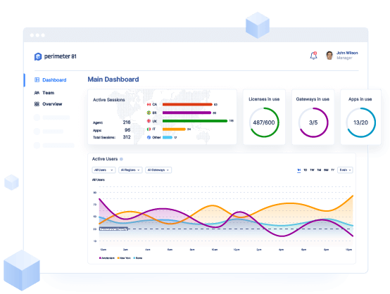 Monitoring Dashboard