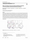 Research paper thumbnail of Effect of Cr Doping on Structural, Optical and Dielectric Properties of ZnO Nanoceramics Synthesized by Mechanical Alloying