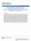 Research paper thumbnail of Occurrence of Different Resistance Mechanisms to Acetolactate Synthase Inhibitors in European Sorghum halepense