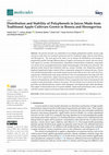 Research paper thumbnail of Distribution and Stability of Polyphenols in Juices Made from Traditional Apple Cultivars Grown in Bosnia and Herzegovina