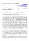 Research paper thumbnail of Deep placement of N fertilizers influences N use efficiency and yield of BRRI dhan29 under flooded condition