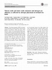 Research paper thumbnail of Nitrous oxide and nitric oxide emissions and nitrogen use efficiency as affected by nitrogen placement in lowland rice fields