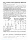 Research paper thumbnail of Bioassay for measuring tannin effects based on gas production technique. 2. Dosage of polyethylene glycol