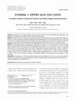 Research paper thumbnail of Correlation between Intraocular Pressure and Central Corneal Thickness in Persian Children