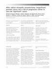 Research paper thumbnail of After radical retropubic prostatectomy ‘insignificant’ prostate cancer has a risk of progression similar to low-risk ‘significant’ cancer